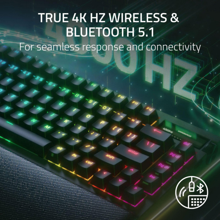 Bàn phím Razer BlackWidow V4 Pro 75% Wireless