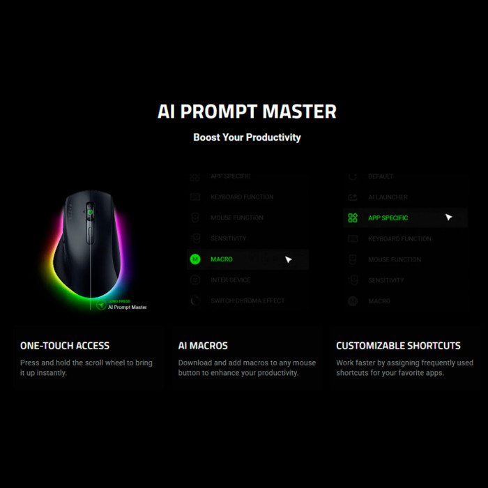 Chuột Razer Pro Click V2 (Wireless / 30000 DPI)