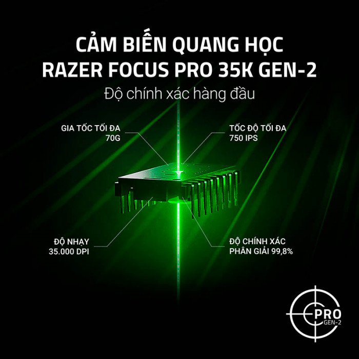 Chuột Razer Basilisk V3 Pro 35K Phantom Green Edition