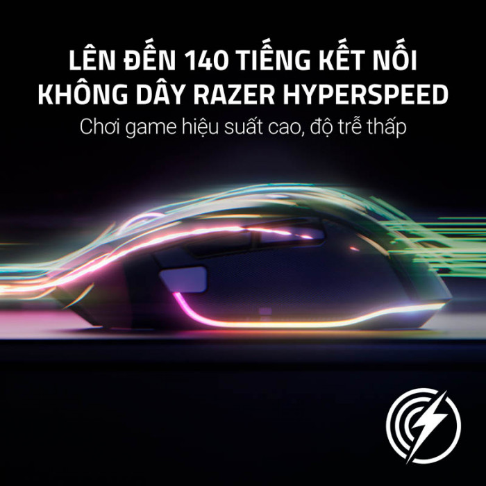 Chuột Razer Basilisk V3 Pro 35K Phantom Green Edition