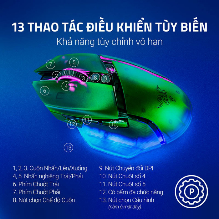 Chuột Razer Basilisk V3 Pro 35K Phantom Green Edition