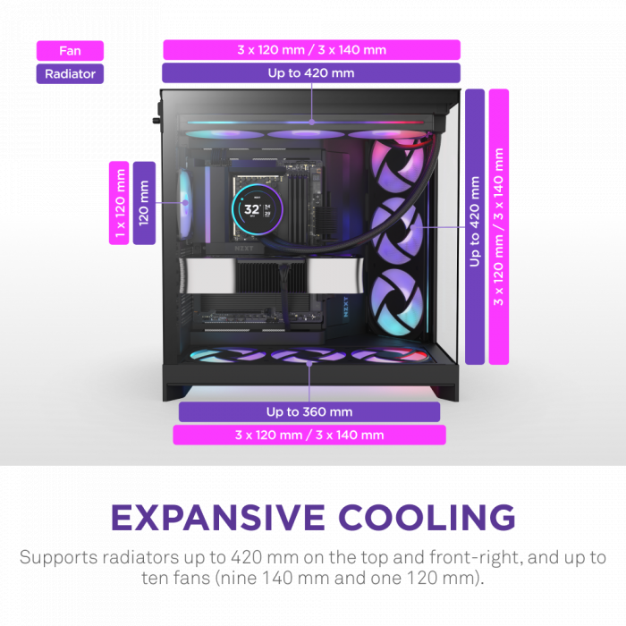 CASE NZXT H9 Flow RGB (2025) All Black (Mid-tower / E-ATX, ATX, Micro-ATX, Mini-ITX)