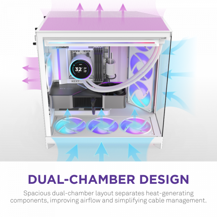CASE NZXT H9 Flow RGB (2025) All White (Mid-tower / E-ATX, ATX, Micro-ATX, Mini-ITX)
