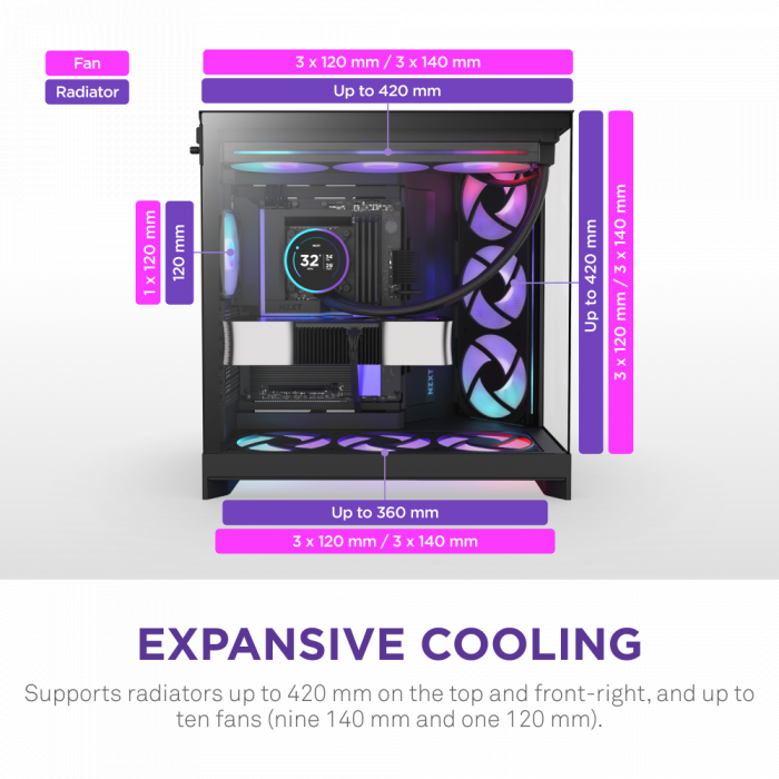CASE NZXT H9 Flow RGB+ (PLUS 2025) All Black (Mid-tower / E-ATX, ATX, Micro-ATX, Mini-ITX)