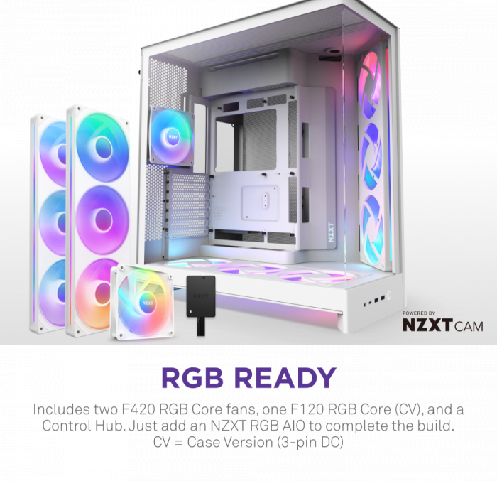CASE NZXT H9 Flow RGB+ (PLUS 2025) All White (Mid-tower / E-ATX, ATX, Micro-ATX, Mini-ITX)