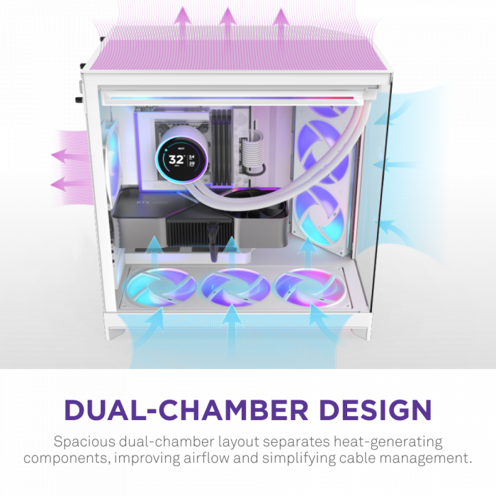 CASE NZXT H9 Flow RGB+ (PLUS 2025) All White (Mid-tower / E-ATX, ATX, Micro-ATX, Mini-ITX)