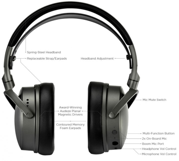 Tai nghe Gaming Audeze Maxwell (Over-ear / Wireless & Wired)