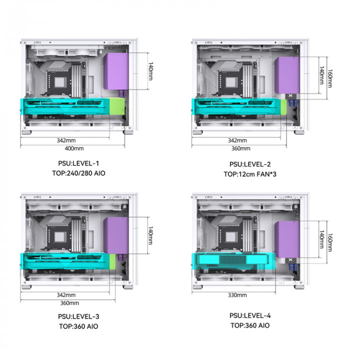 Case Jonsbo D31 STD White (ITX/DTX/M-ATX)