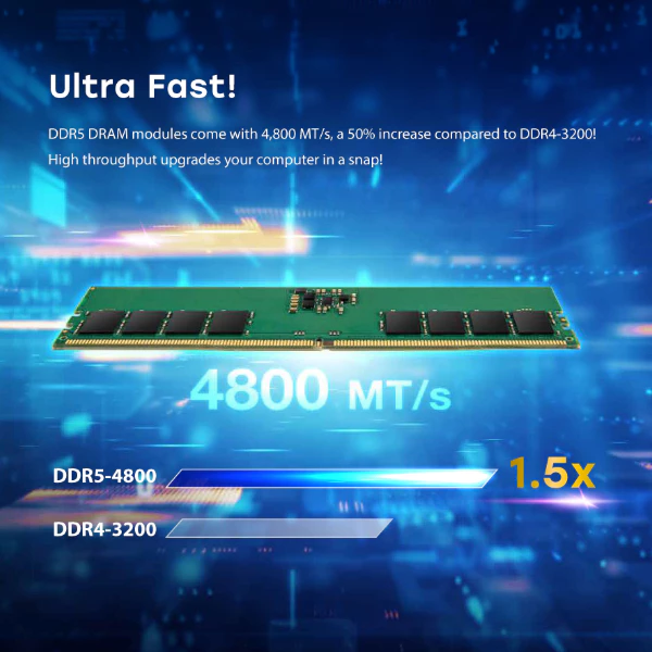 RAM Laptop Transcend JM4800ASE-16G 16GB (1x16GB / 4800MHz / DDR5 / CL40 / SO-DIMM)