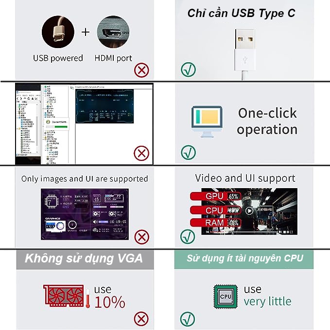 Màn hình TURZX 8.8