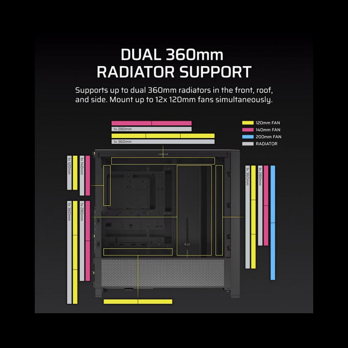 CASE CORSAIR FRAME 4000D AIRFLOW BLACK (MID TOWER / ATX, mATX, mITX)