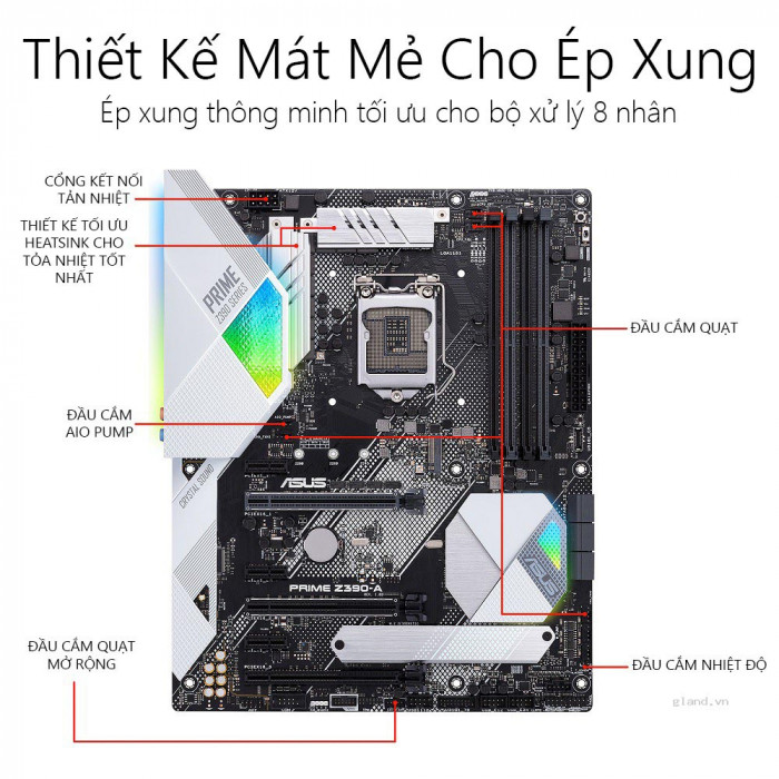 Mainboard ASUS PRIME Z390-A
