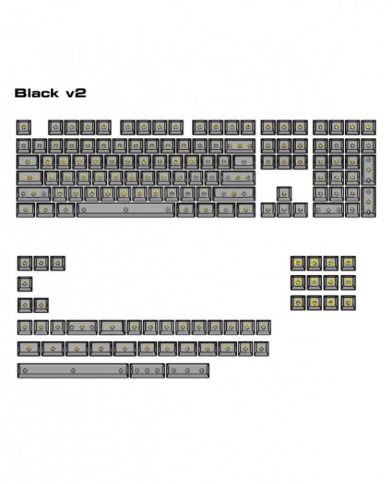 KEYCAP AKKO Clear Keycaps Set v2 - Black (PC/ASA profile/155 nút)