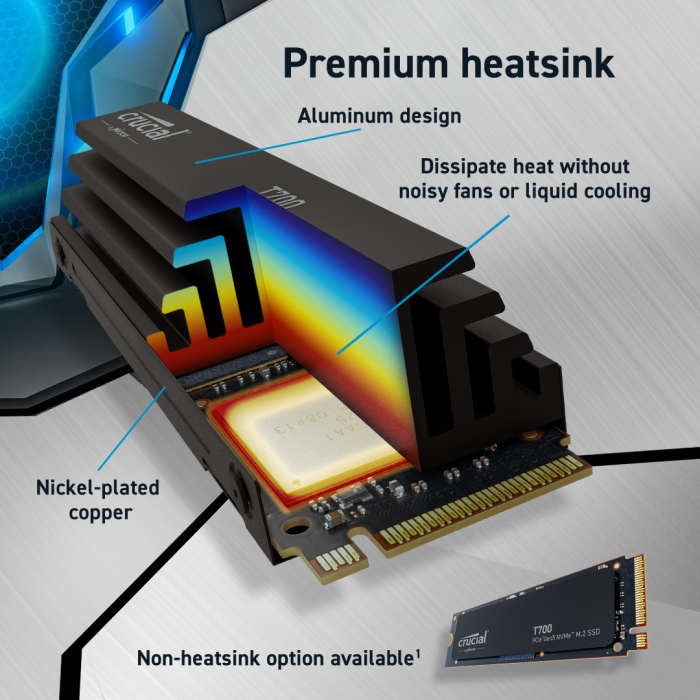 SSD Crucial T700 2TB PCIe Gen5 NVMe M.2 SSD with heatsink (CT2000T700SSD5)