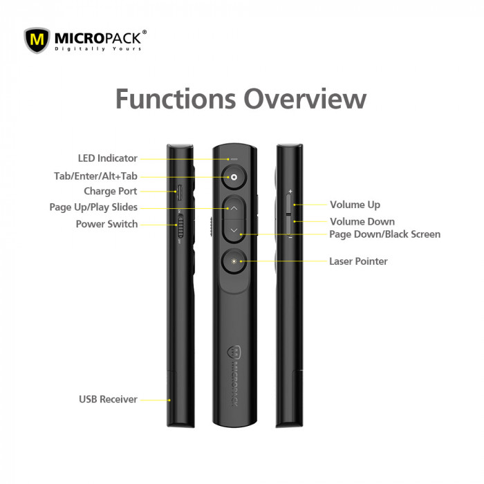 Bút trình chiếu MicroPack POINTER GREEN Black (WPM-09G-BK)