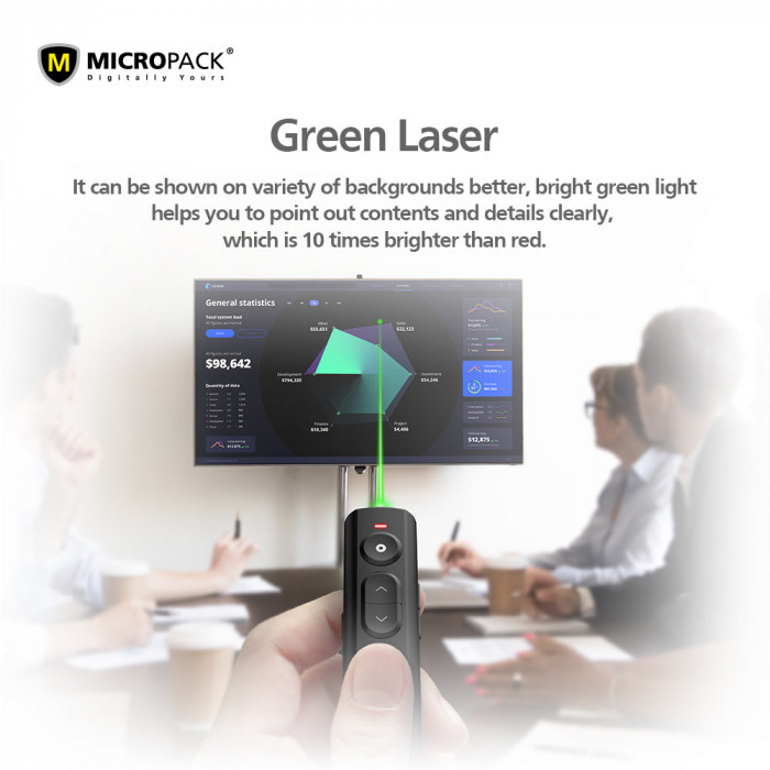 Bút trình chiếu MicroPack POINTER GREEN Black (WPM-09G-BK)