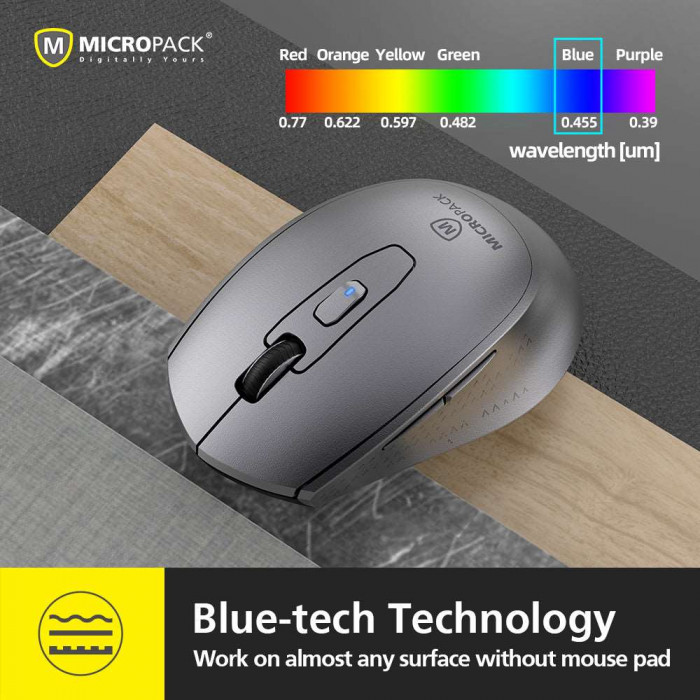 Chuột không dây MicroPack INSPIRE PRO+ MP-730WT Grey Black