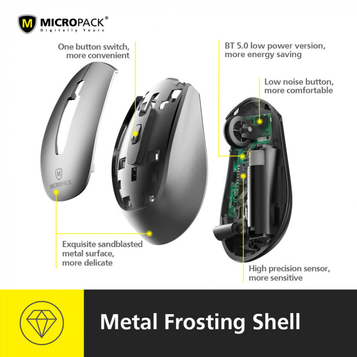 Chuột không dây MicroPack INSPIRE PRO+ MP-730WT Grey Black