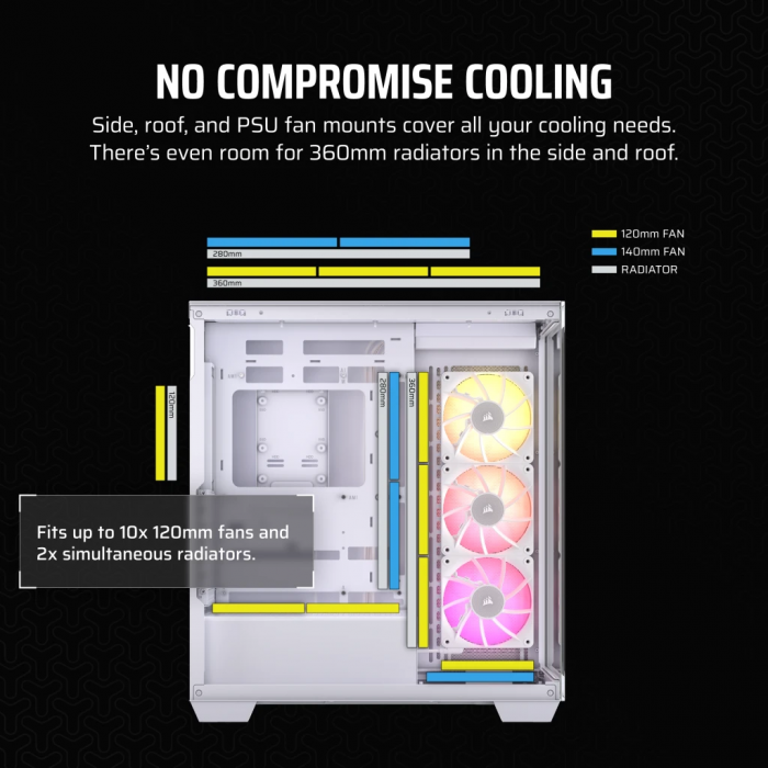 CASE Corsair iCUE LINK 3500X RGB Mid-Tower PC Case – White