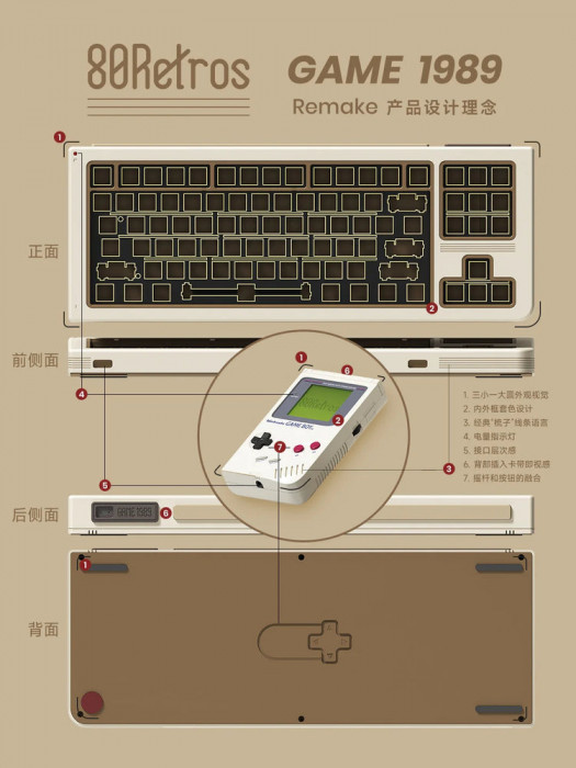 Keycap 80Retros GAME 1989 Keyboard Kit