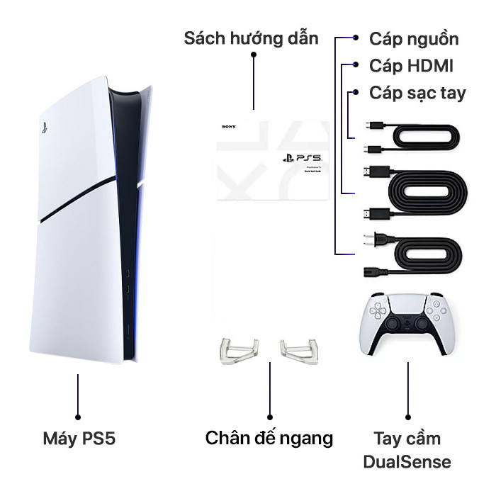 Máy PlayStation 5 Slim/ PS5 Slim Digital Edition - KOREA