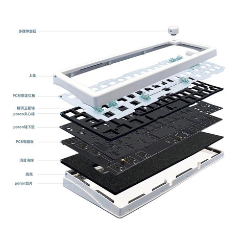 Bàn phím cơ AULA 3 MODE M75 (Xanh+trắng+cam/ Crescent switch)